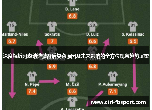 深度解析阿森纳遭禁背后复杂原因及未来影响的全方位观察趋势展望