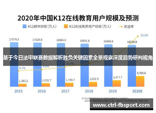 基于今日法甲联赛数据解析胜负关键因素全景观察深度趋势研判视角