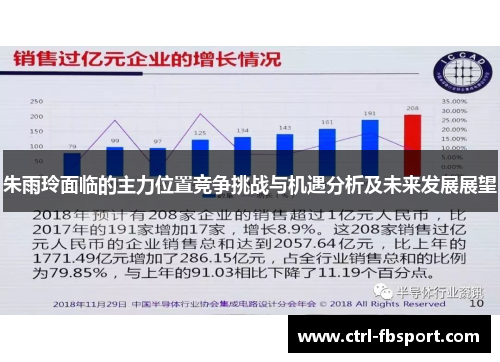 朱雨玲面临的主力位置竞争挑战与机遇分析及未来发展展望