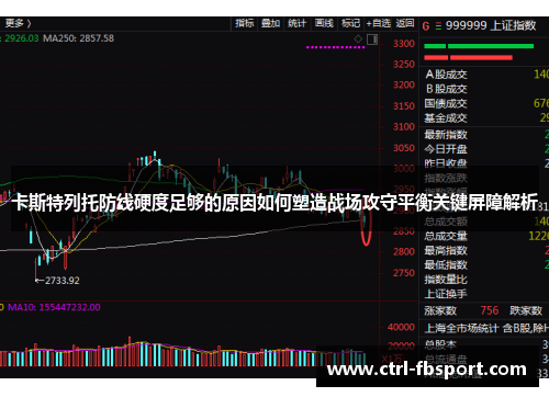 卡斯特列托防线硬度足够的原因如何塑造战场攻守平衡关键屏障解析