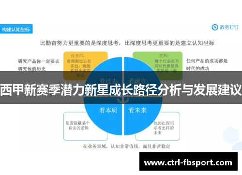西甲新赛季潜力新星成长路径分析与发展建议